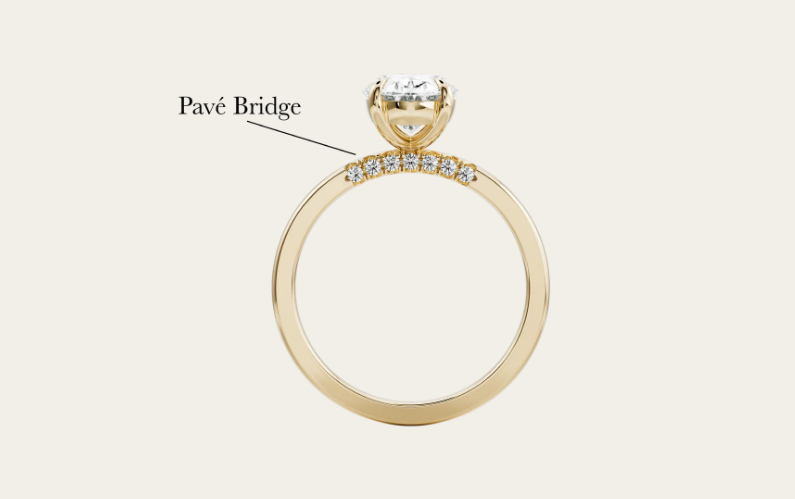 Engagement Ring diagram showing Pavé Bridge