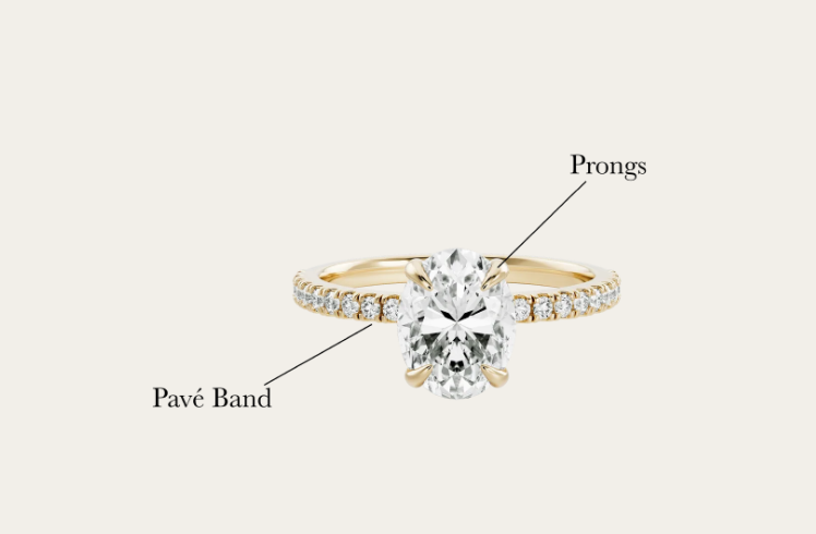 Engagement Ring diagram showing Prongs and Pavé Band